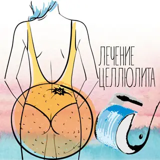 Мезороллер для лечения целлюлита