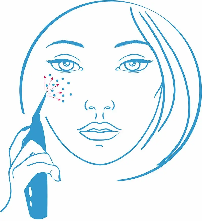 Аппараты для чистки лица (брашинг)