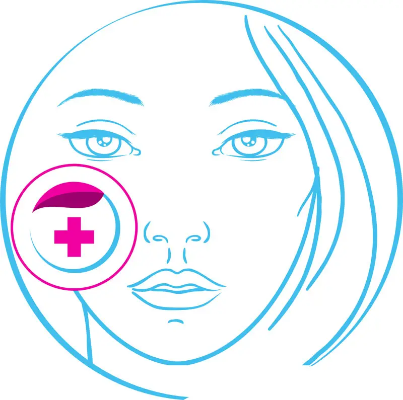 Косметика после процедуры