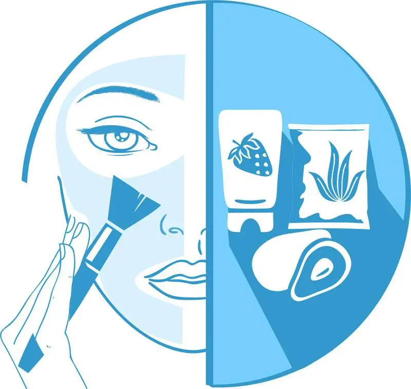 Энзимные пилинги