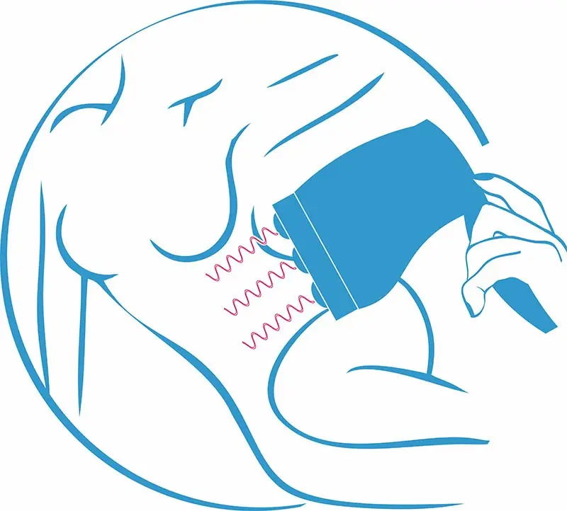 Вибро и механические массажеры для тела