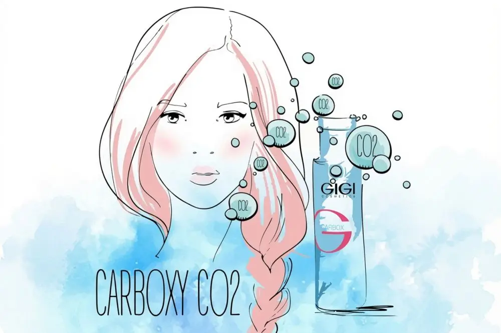 Карбокситерапия (Carboxy CO2): что это такое
