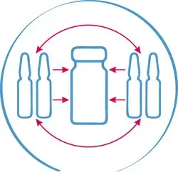 Комплексы мезококтейлей