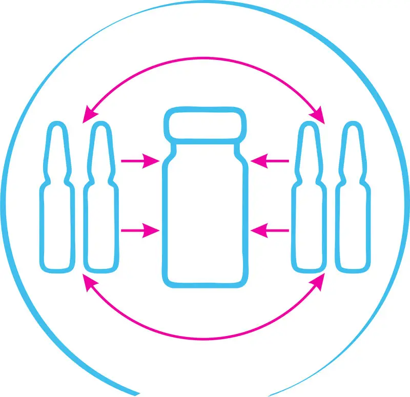 Однокомпонентные мезококтейли Veluderm