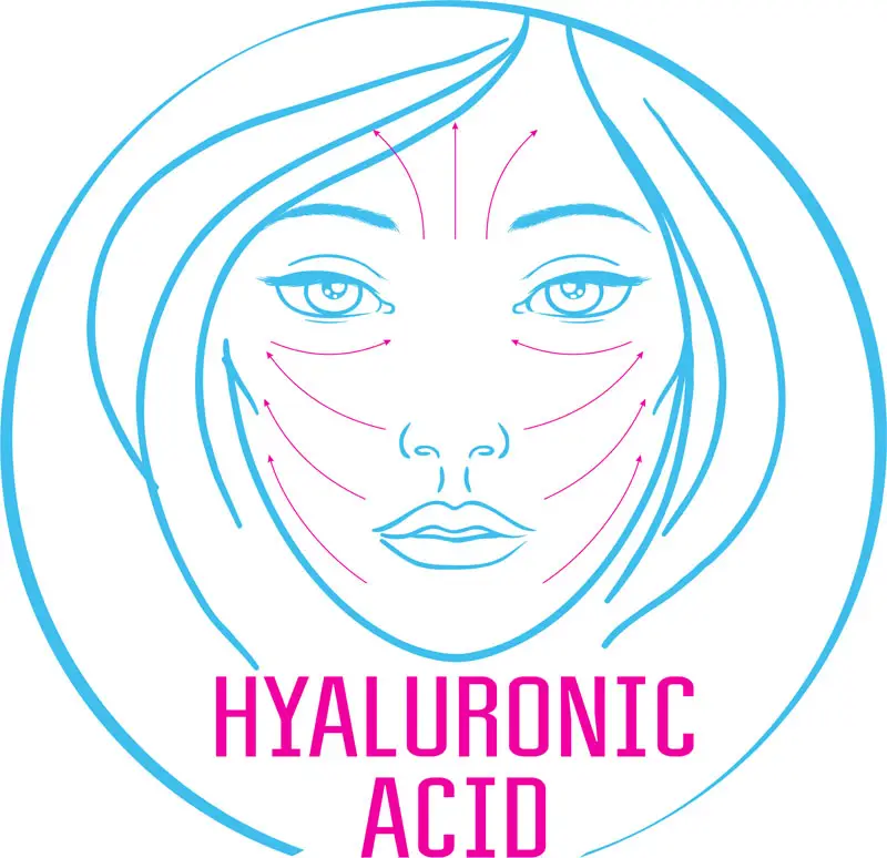 Косметика Tete с гиалуроновой кислотой