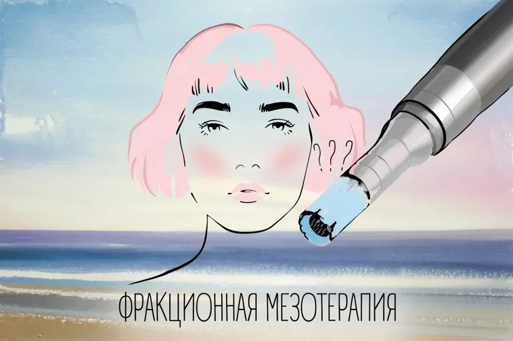 Фракционная мезотерапия - что это такое?